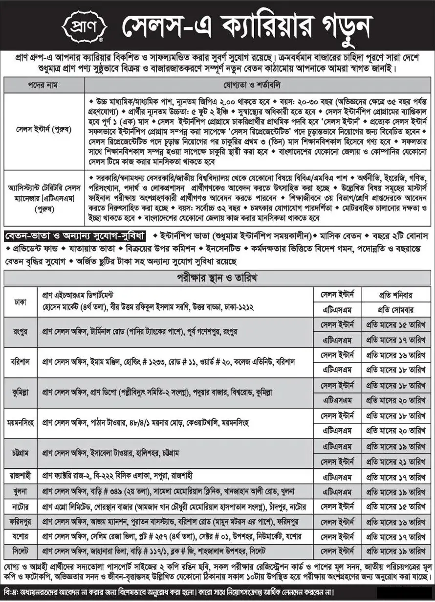 Pran RFL Group Job Circular 2024