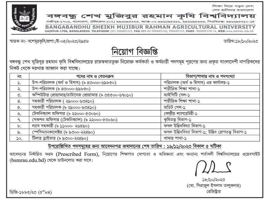 bsmrau job circular 2024