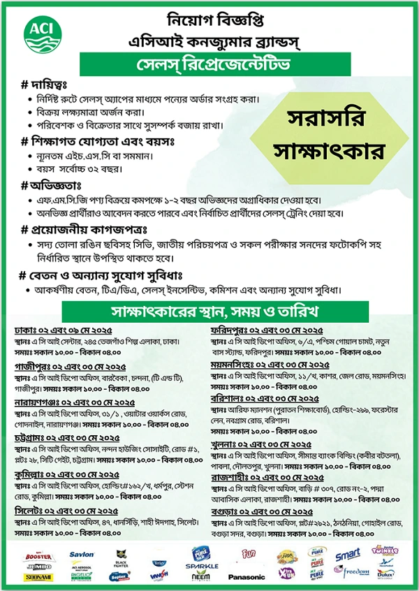 ACI Pharma Job Circular 2025