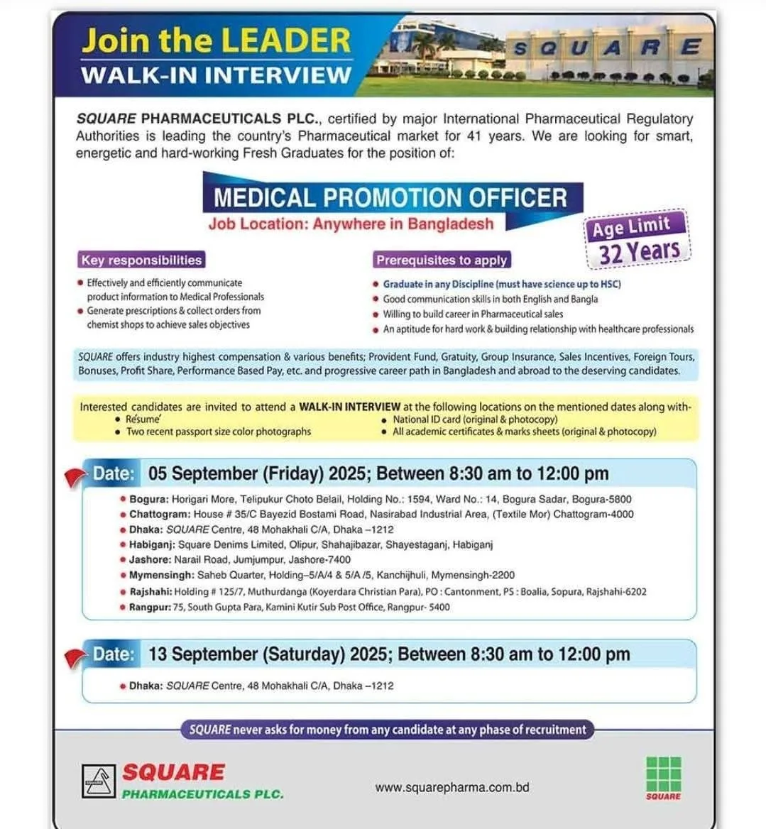 Square Pharmaceuticals Job Circular