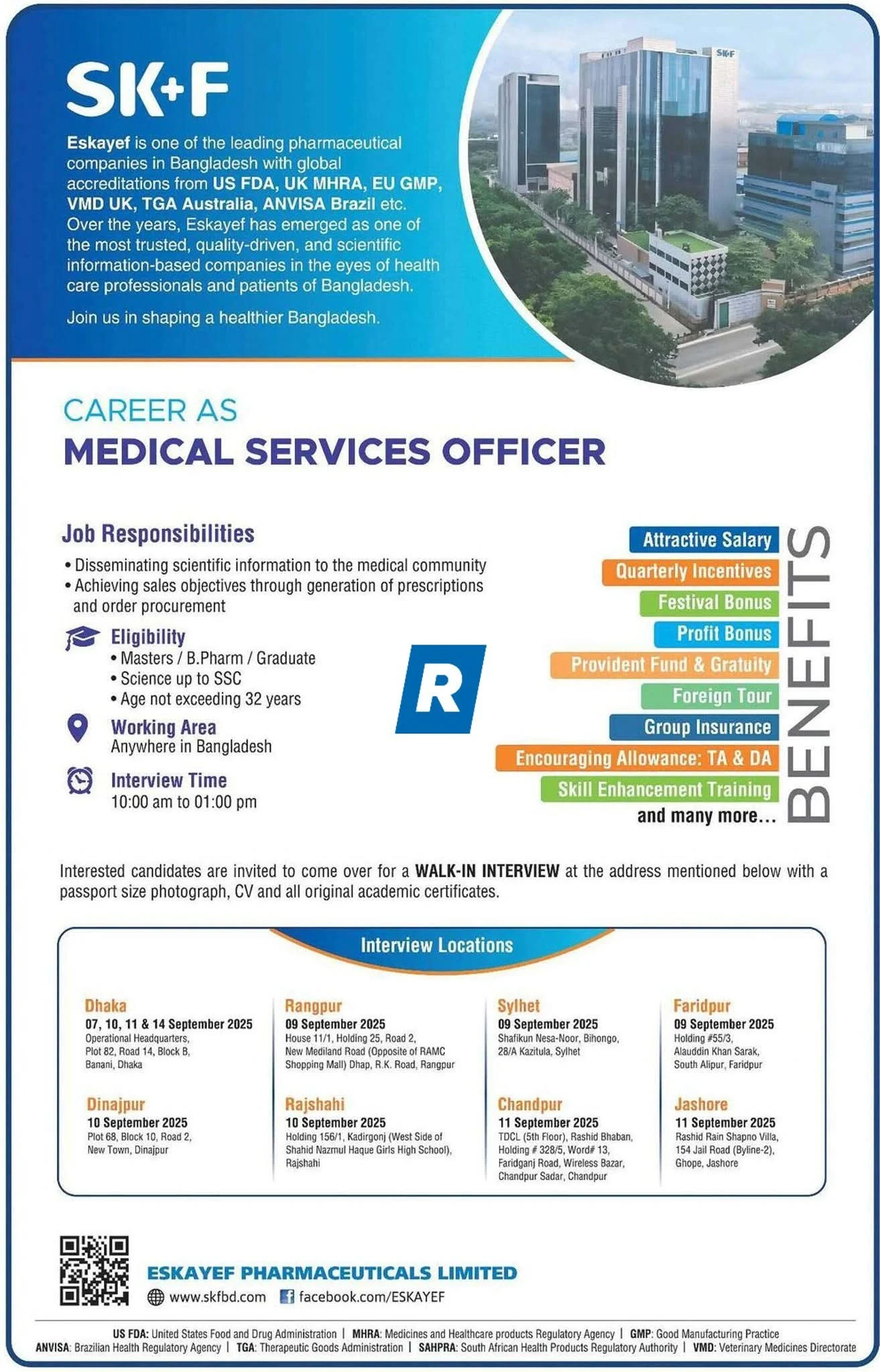 SKF Pharmaceuticals Job Circular 2025