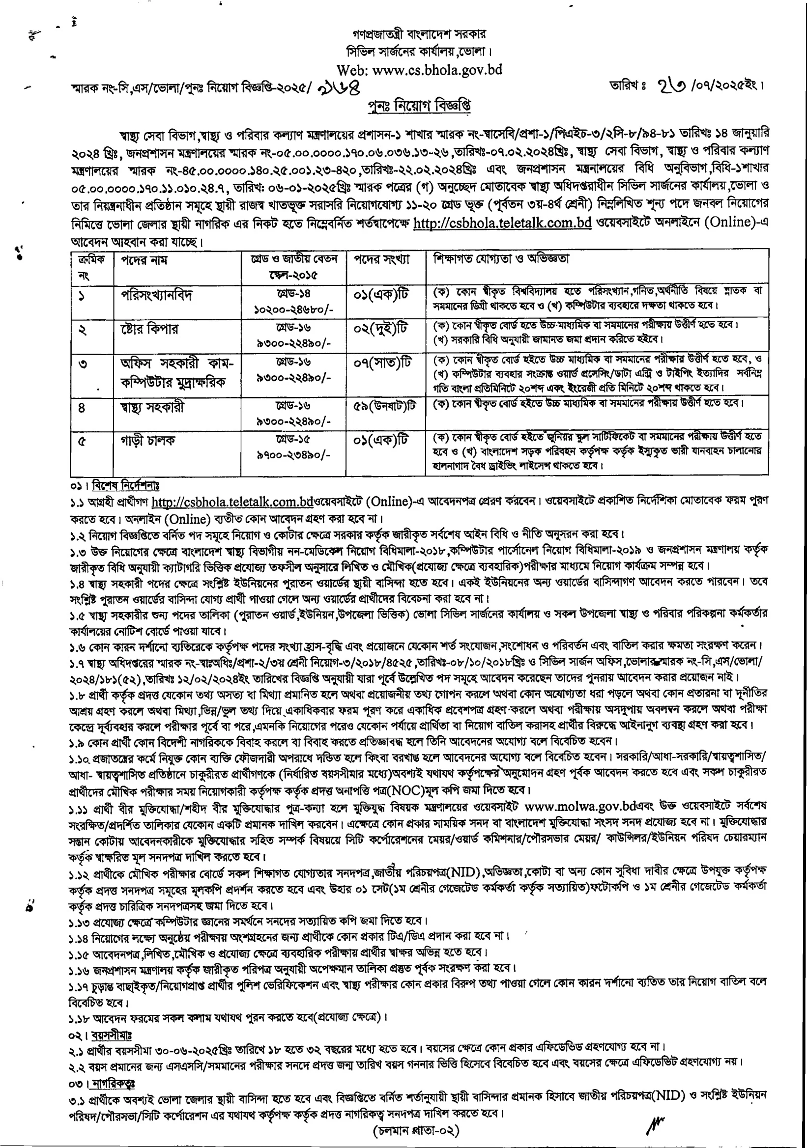 Sastho Odhidoptor Job Circular