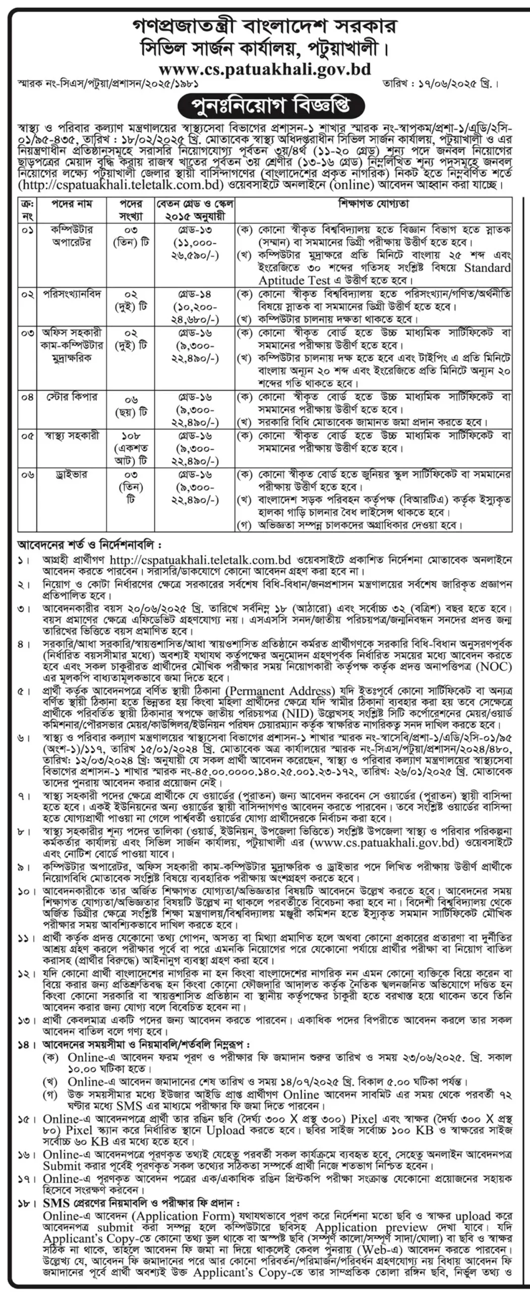 health job circular 2025