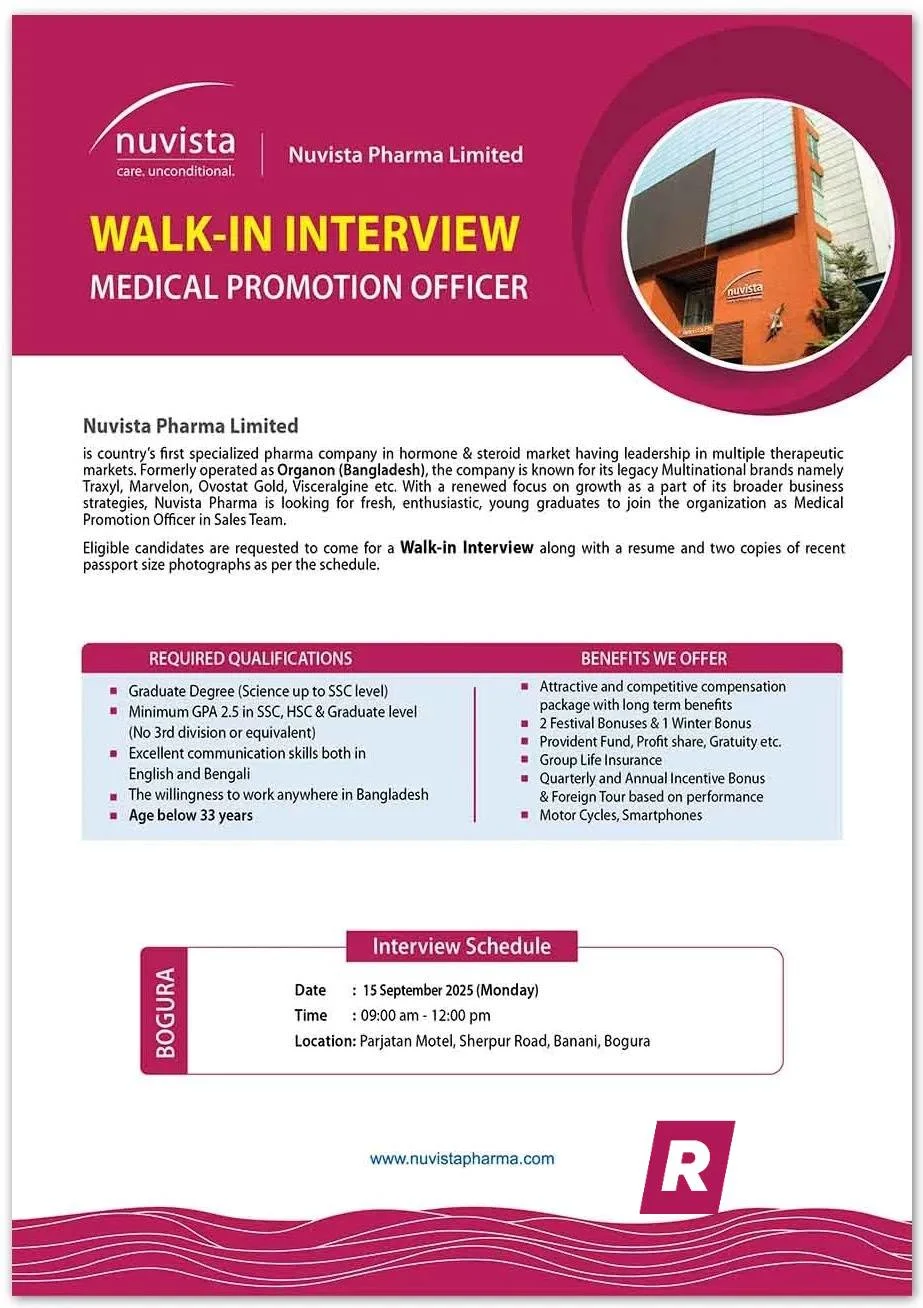 Nuvista Pharma Job Circular 2025