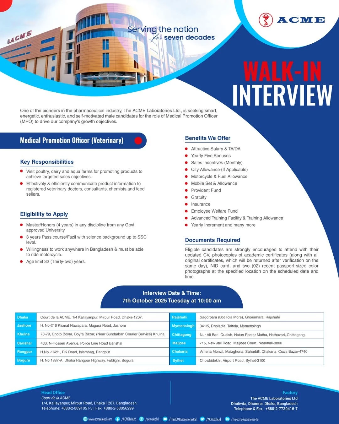 acme pharmaceuticals job circular 2025