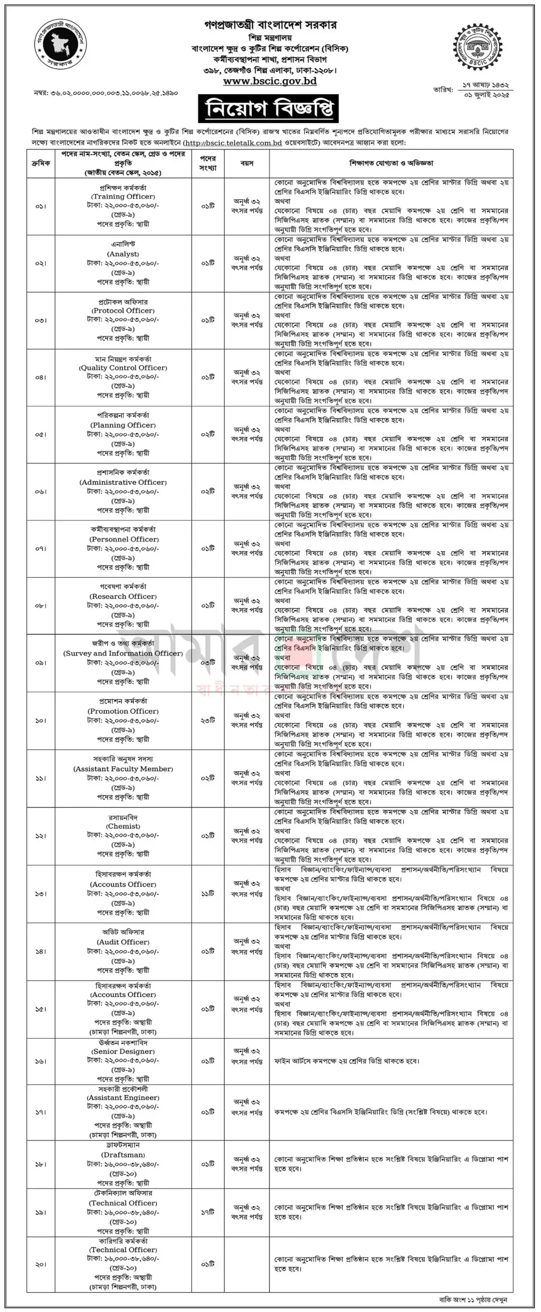 bscic job circular 2025