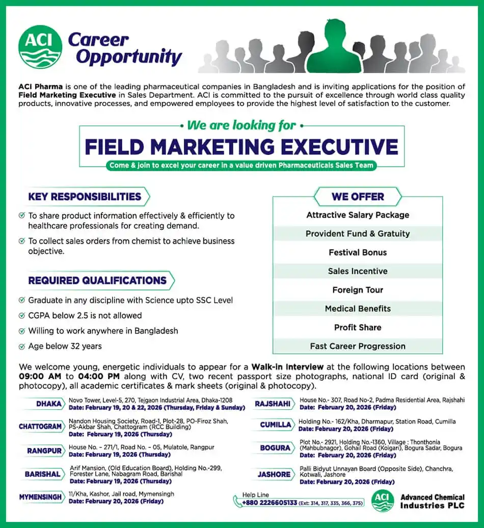 ACI Pharma Job Circular 2026