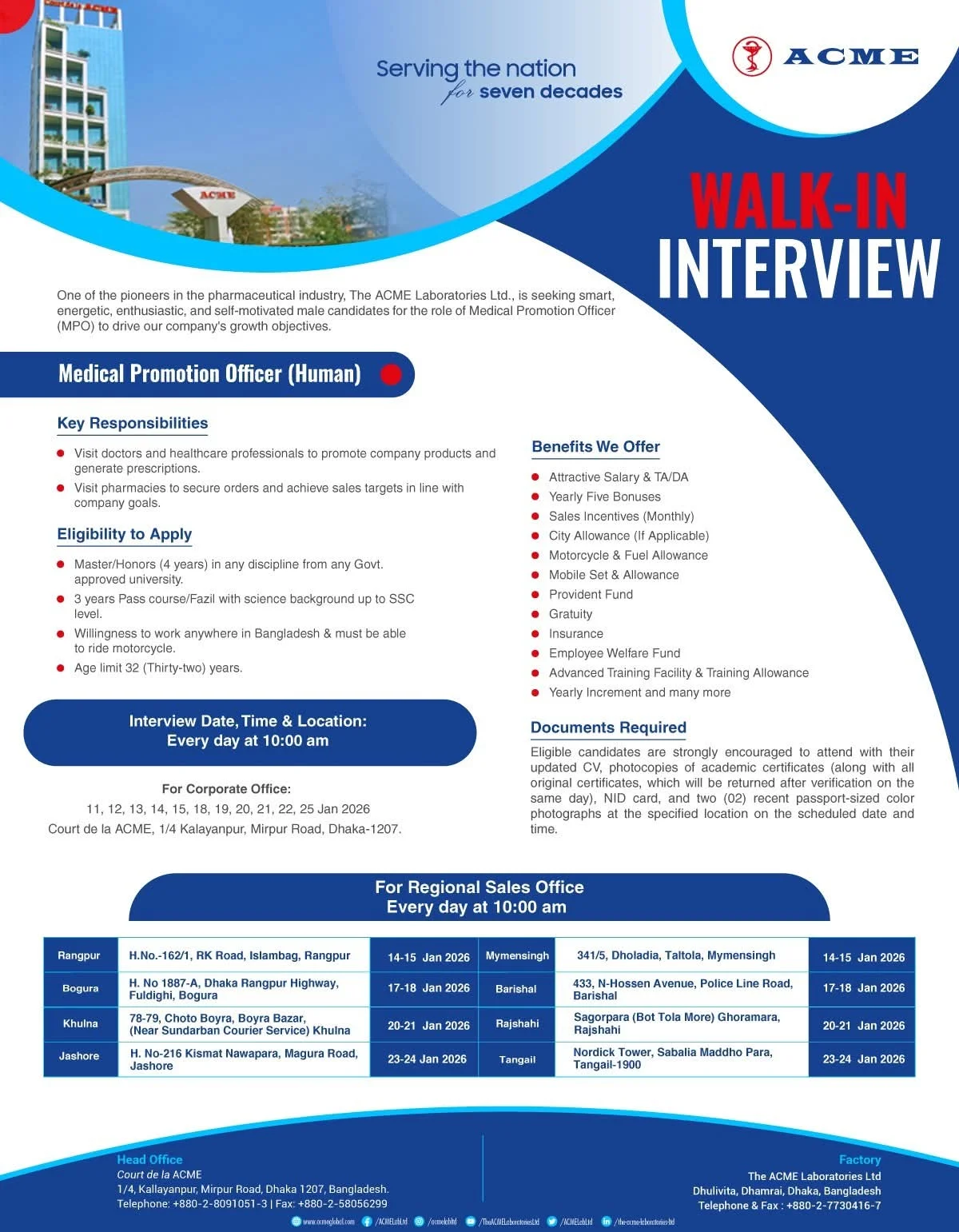 Acme pharmaceuticals job circular 2026