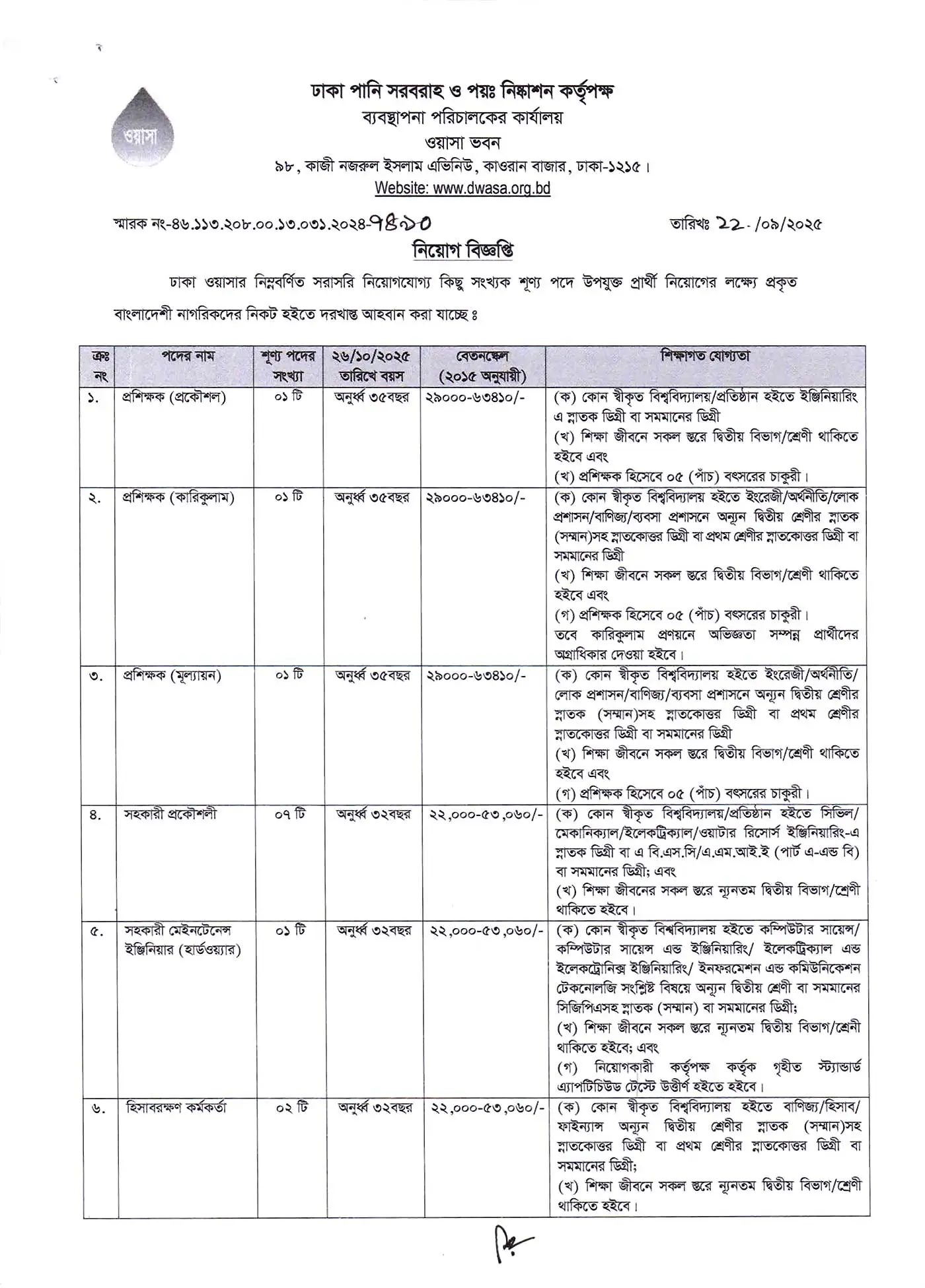 Dhaka Wasa Job Circular
