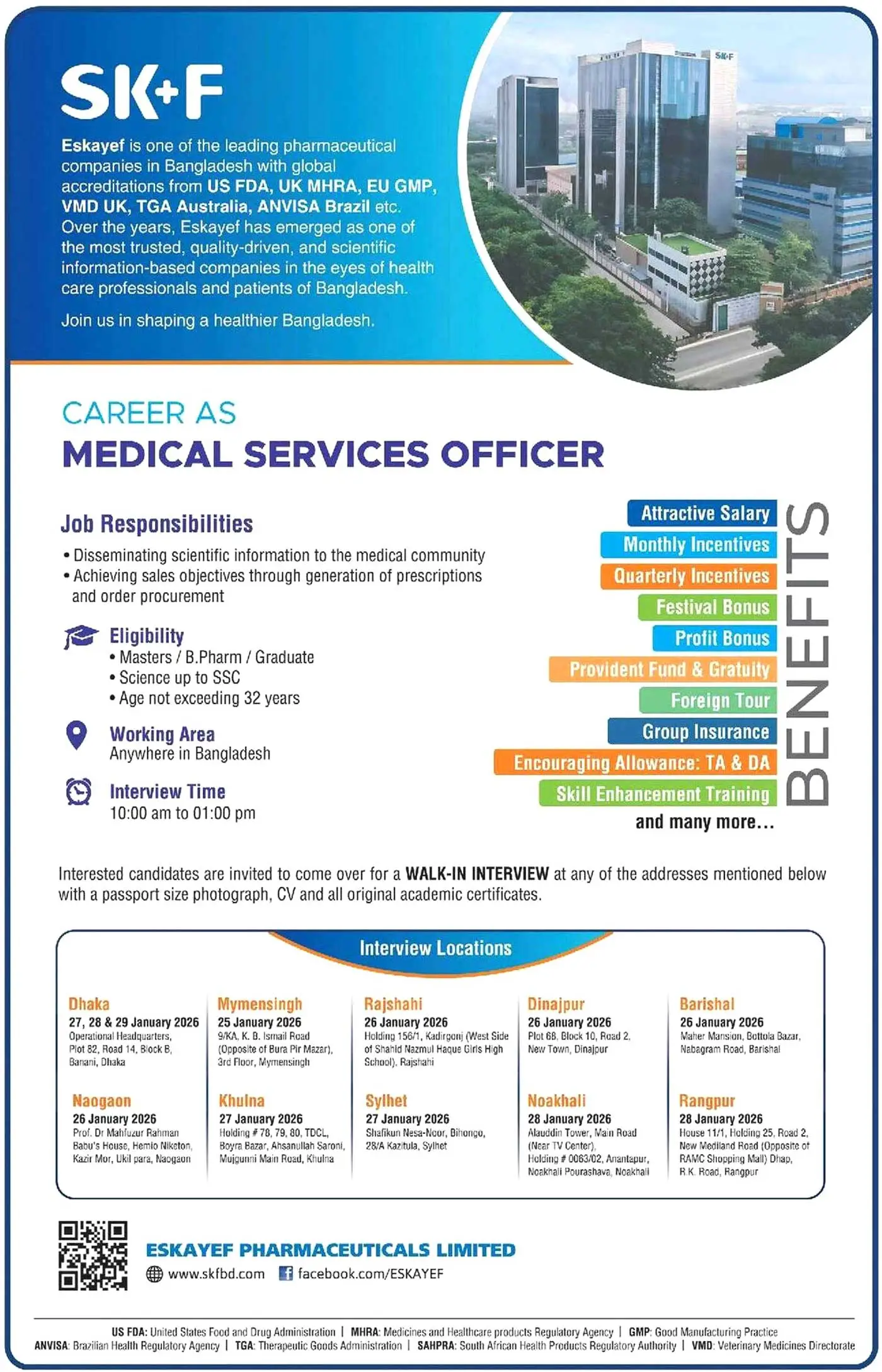 SKF Pharmaceuticals Job Circular 2026