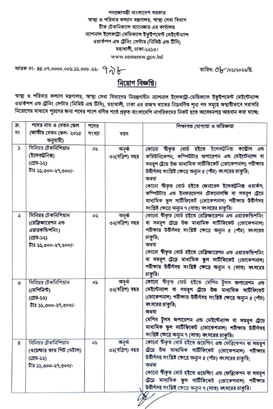 community clinic job circular 2026