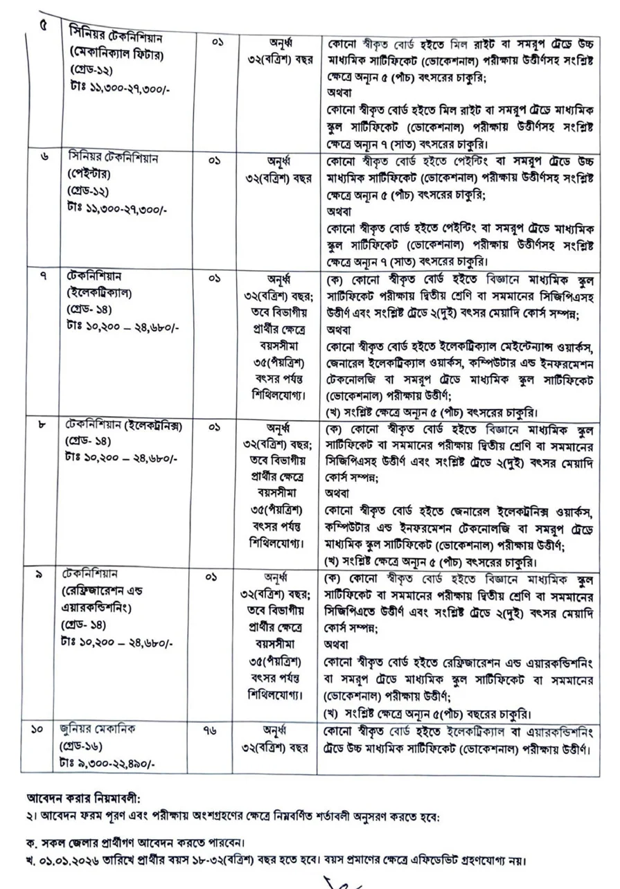 স্বাস্থ্য ও পরিবার কল্যাণ মন্ত্রণালয় নিয়োগ বিজ্ঞপ্তি