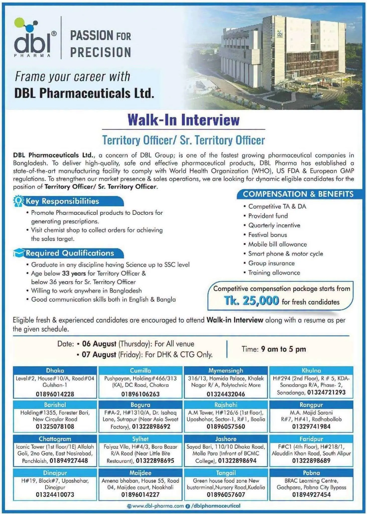 DBL Pharmaceutical Job Circular 2026