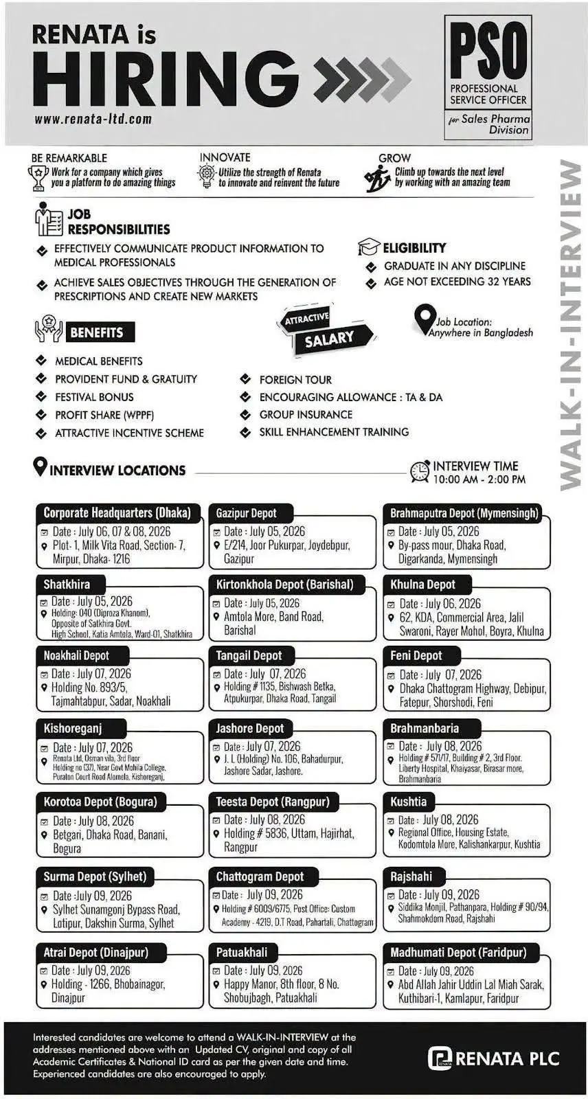 Renata pharma job circular 2026