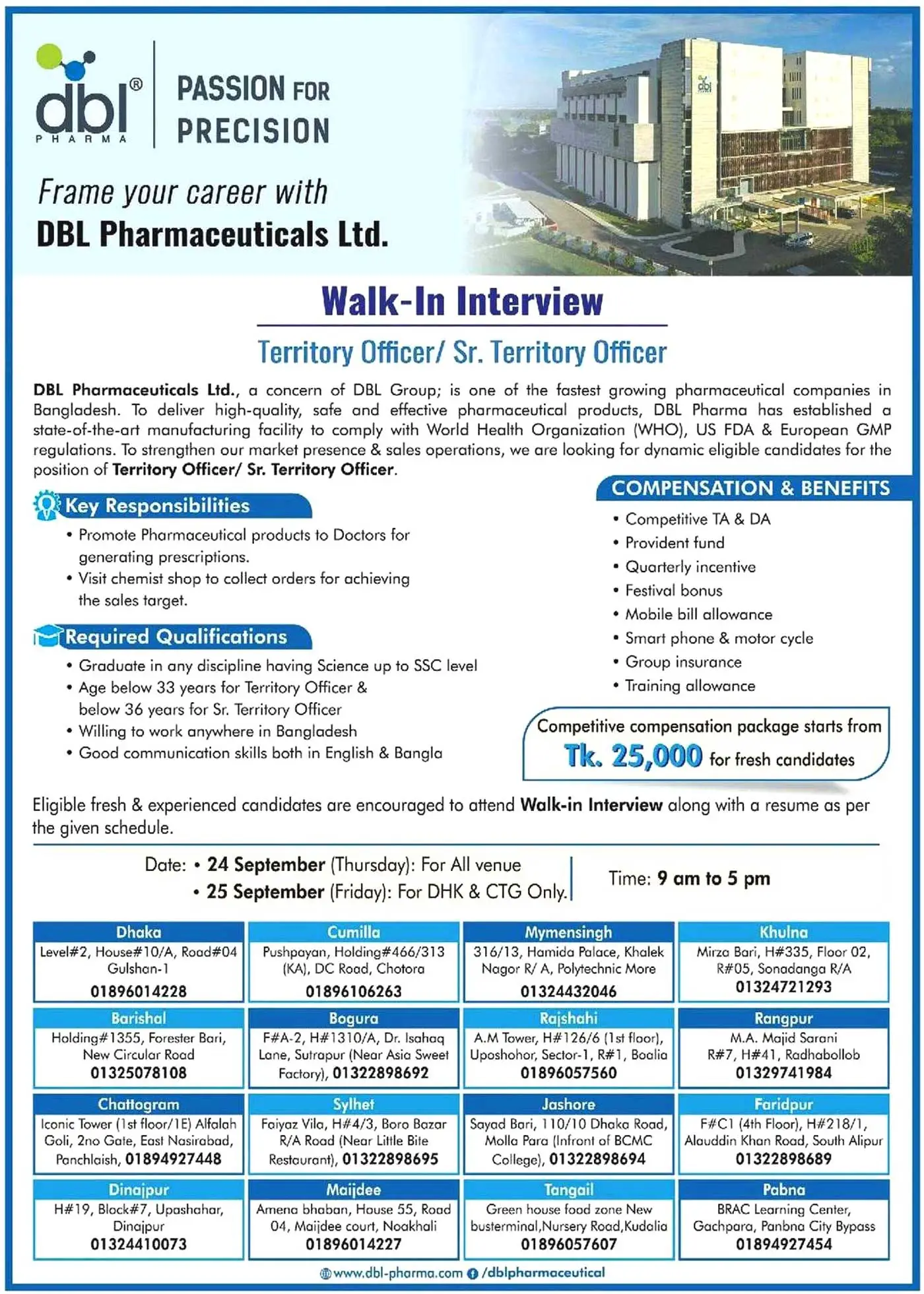 DBL Pharmaceutical Job Circular 2026