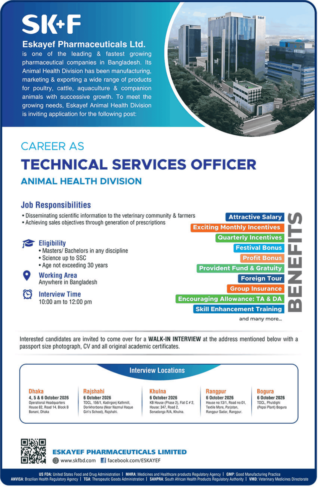 SKF Pharmaceuticals Job Circular 2026