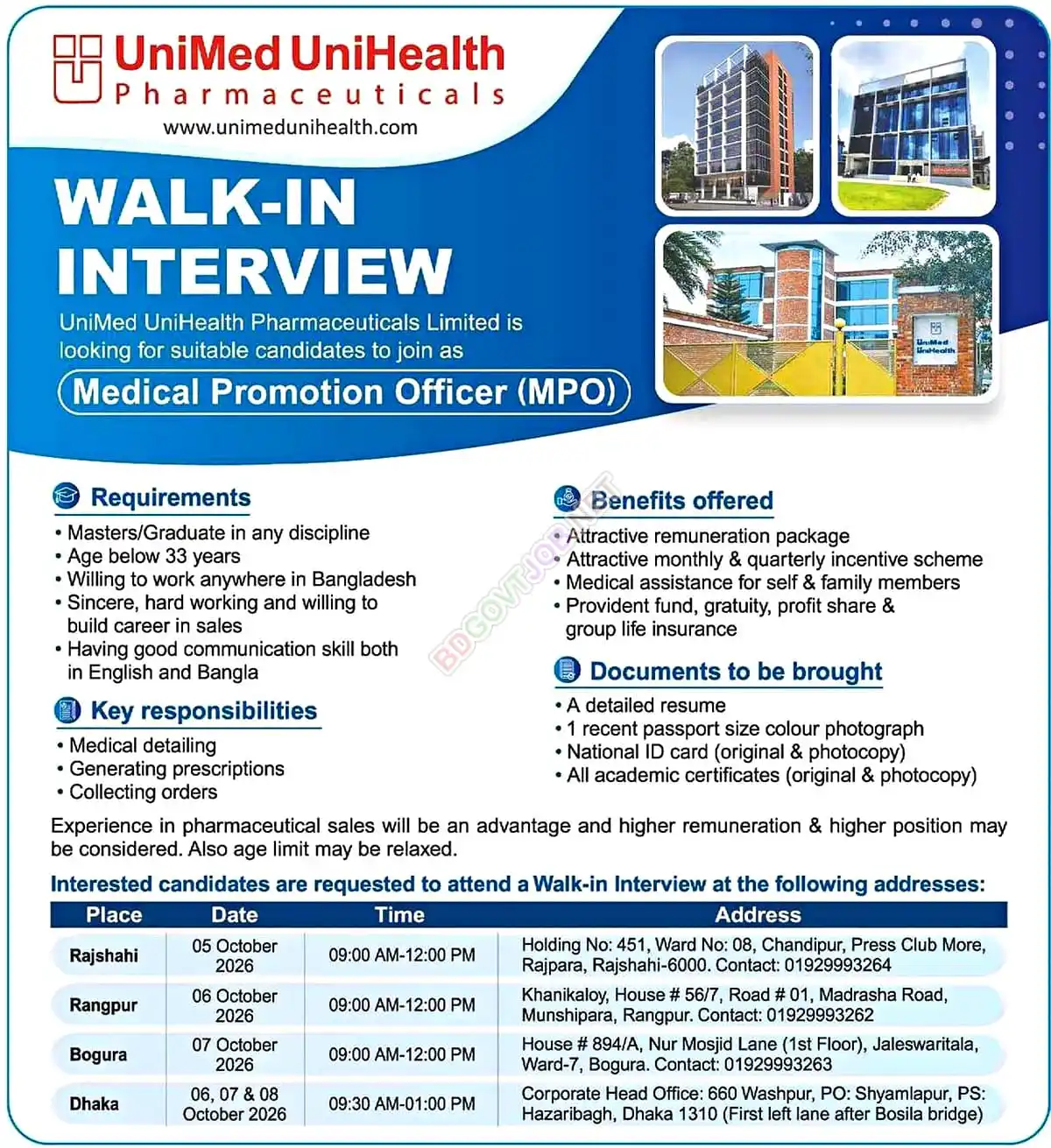 Unimed Unihealth Job Circular