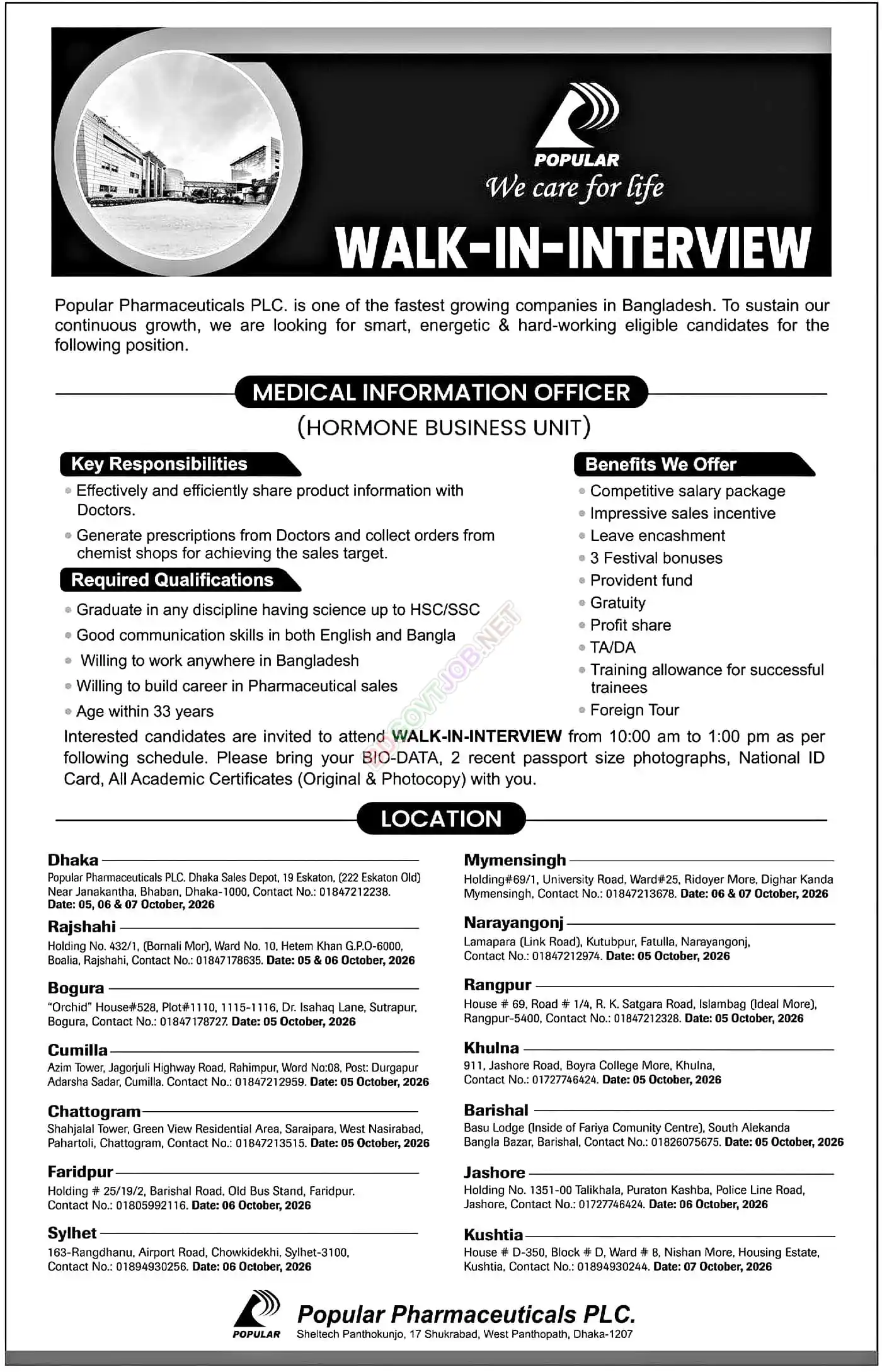 popular pharmaceutical job circular
